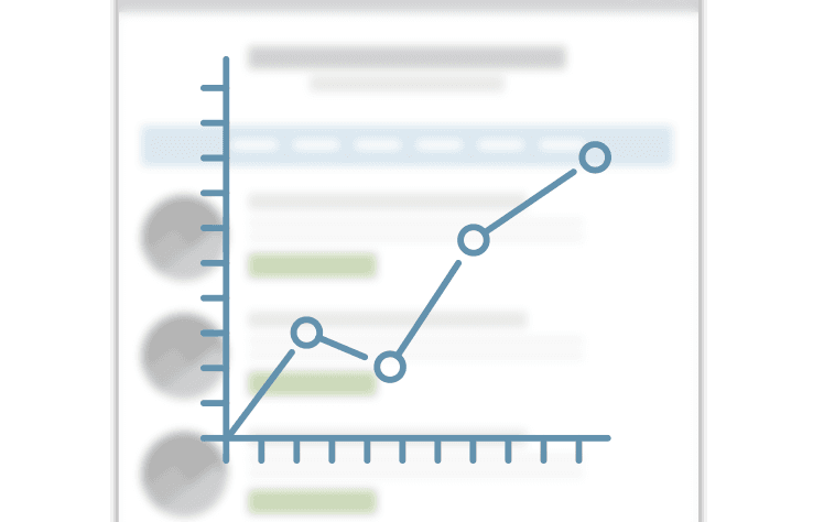 Grafik SEA Erfolgsentwicklung