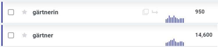 Suchvolumina Unterschiede für Gärtnerin und Gärtner