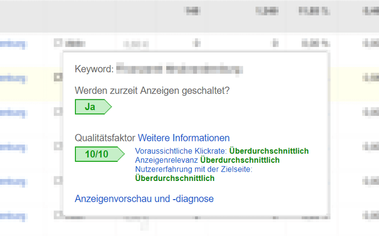 Informationen zum Qualitätsfaktor von Google