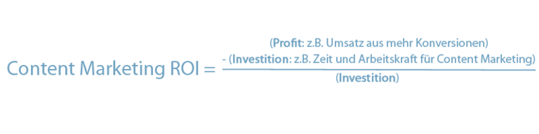 Marketingziele: ROI Formel