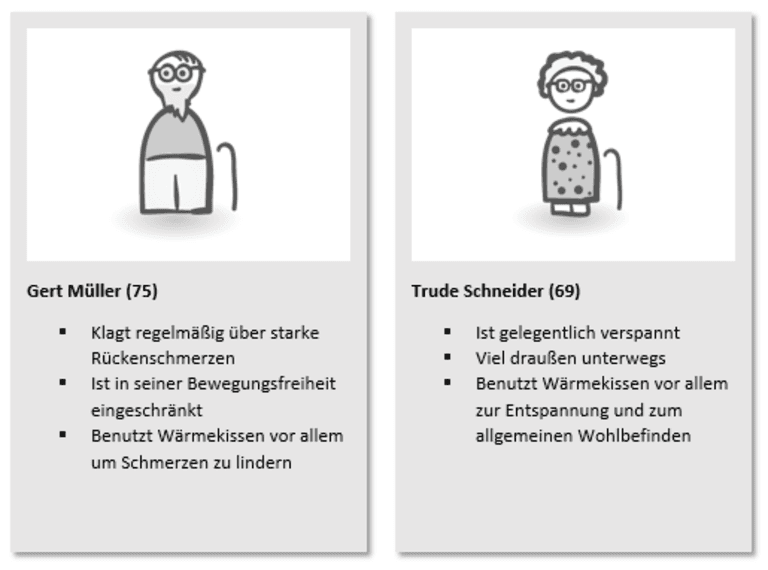 ein essentieller punkt sind die bedrfnisse der zielgruppe bedrfnisse stehen am anfang einer jeden handlung sie knnen sowohl existenzieller z - Konzept Erstellen Muster ein essentieller punkt sind die bedrfnisse der zielgruppe bedrfnisse stehen am anfang einer jeden handlung sie knnen sowohl existenzieller z - Konzept Erstellen Muster