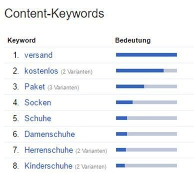 Suchmaschinenoptimierung Köln hilft bei Content-Keywords-Analyse