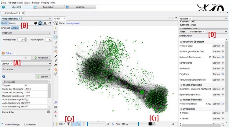 Arbeitsbereich in gephi