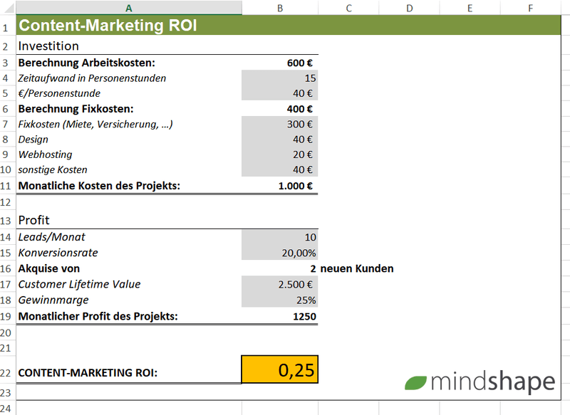 Screenshot einer Excel-Vorlage für eine ROI-Berechnung der Marketingziele