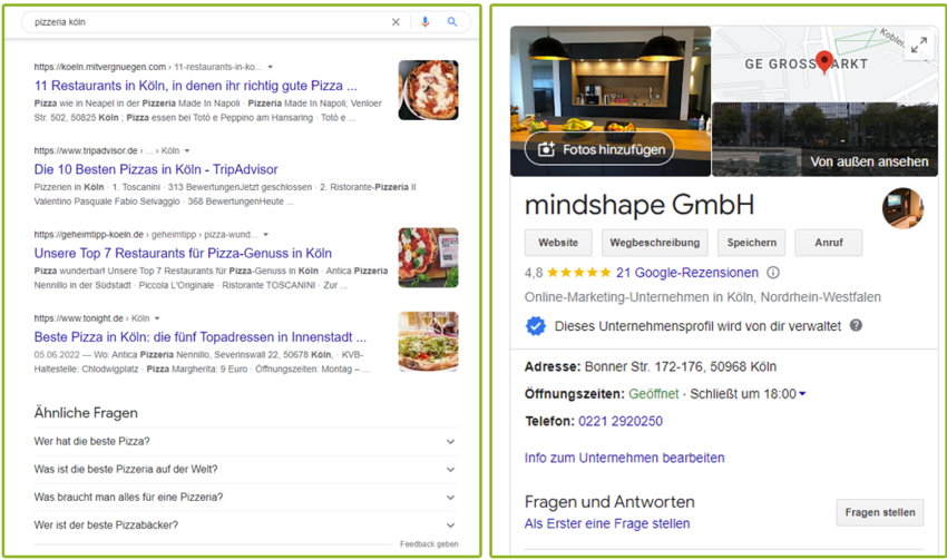 SERP mit regionalen Landingpages für die Suchanfrage &quot;pizzeria köln&quot; und Local Suchergebnis für das Brand-Keyword &quot;mindshape&quot;