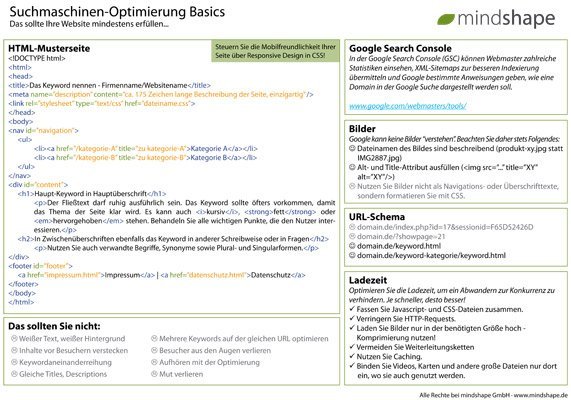 SEO Cheat Sheet