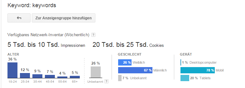 YouTube Keyword-Analyse: Schritt 8